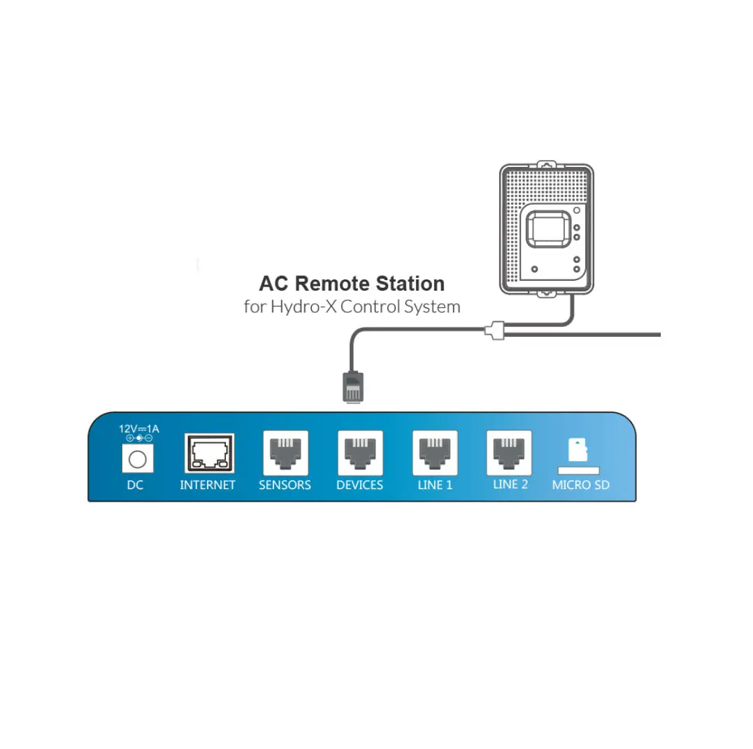 Trolmaster Ac Remote Station Ars-1 2