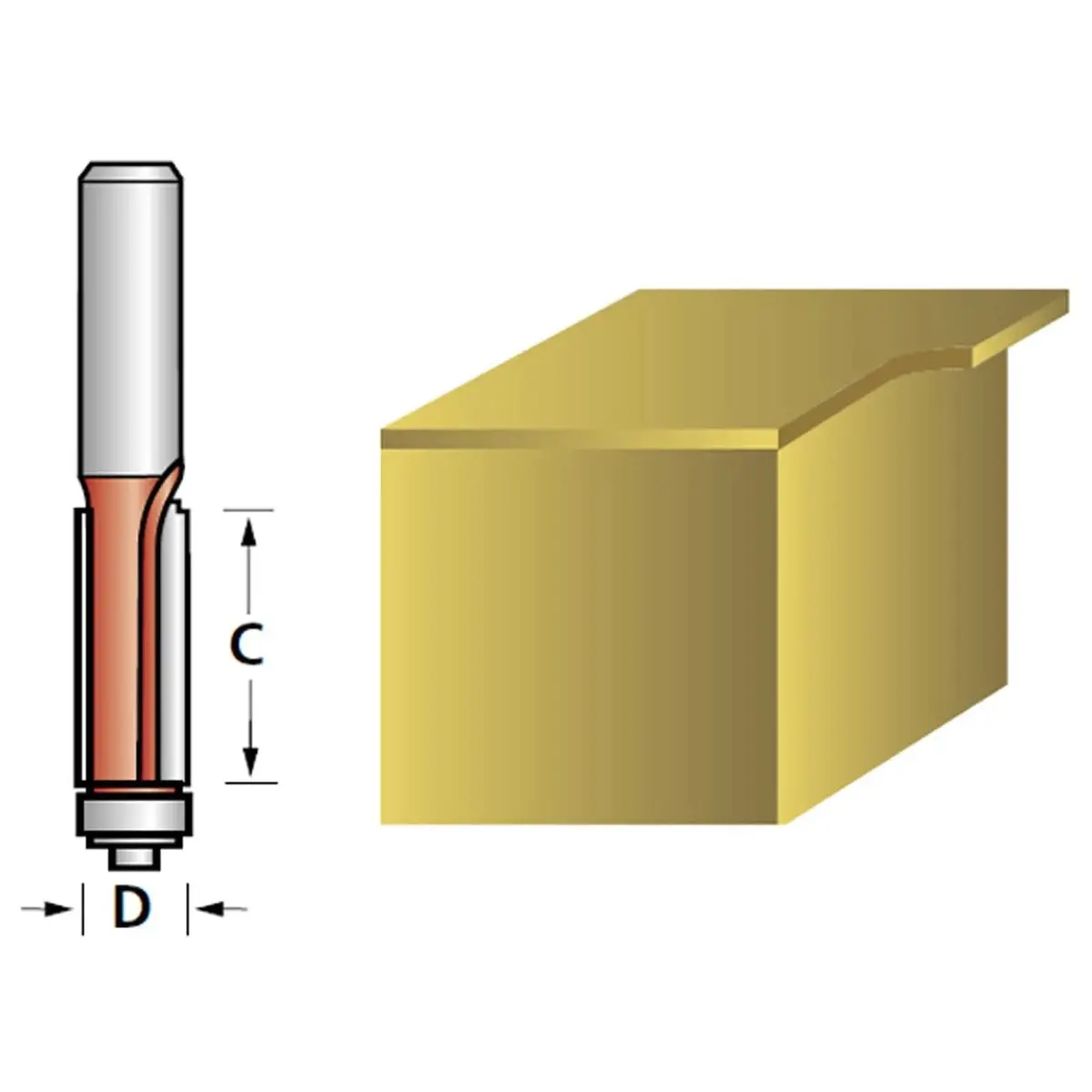 Faithfull 1/4" Flush Trim Router Bit 6.3Mm X 12.7Mm 1