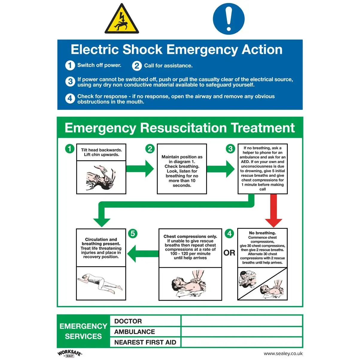 Worksafe By Sealey Safe Conditions Safety Sign - Electric Shock Emergency Action - Rigid Plastic 1