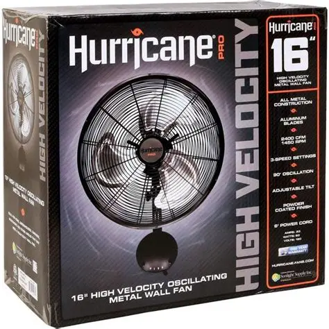 Hurricane 16" Metal Wall Mount Fan 1